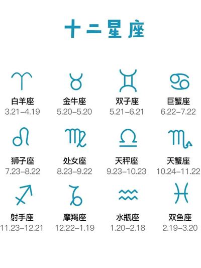 星座 12月22日|十二星座时间划分表 十二星座时间顺序